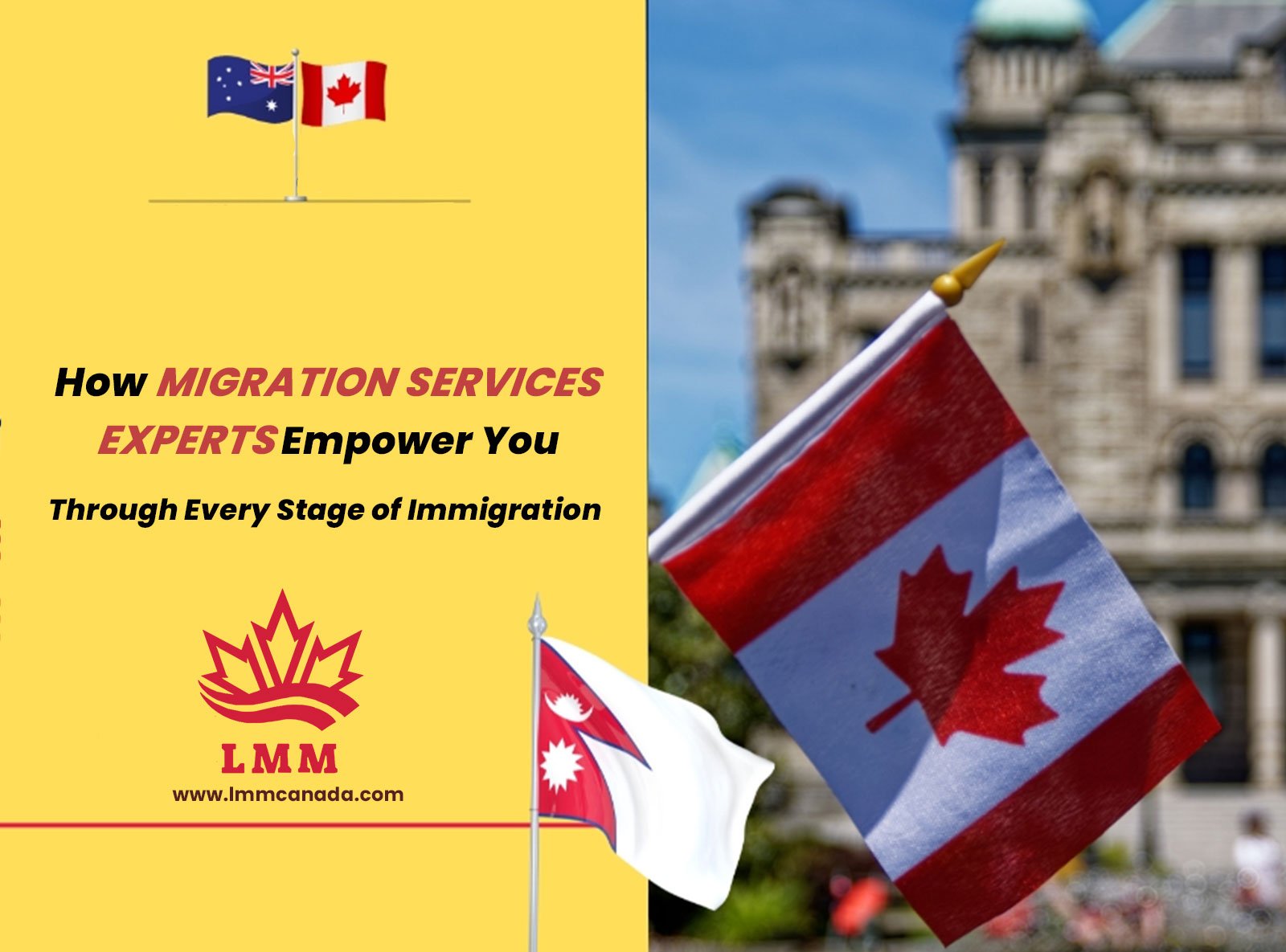 How Migration Services Experts Empower You Through Every Stage of Immigration in 2025