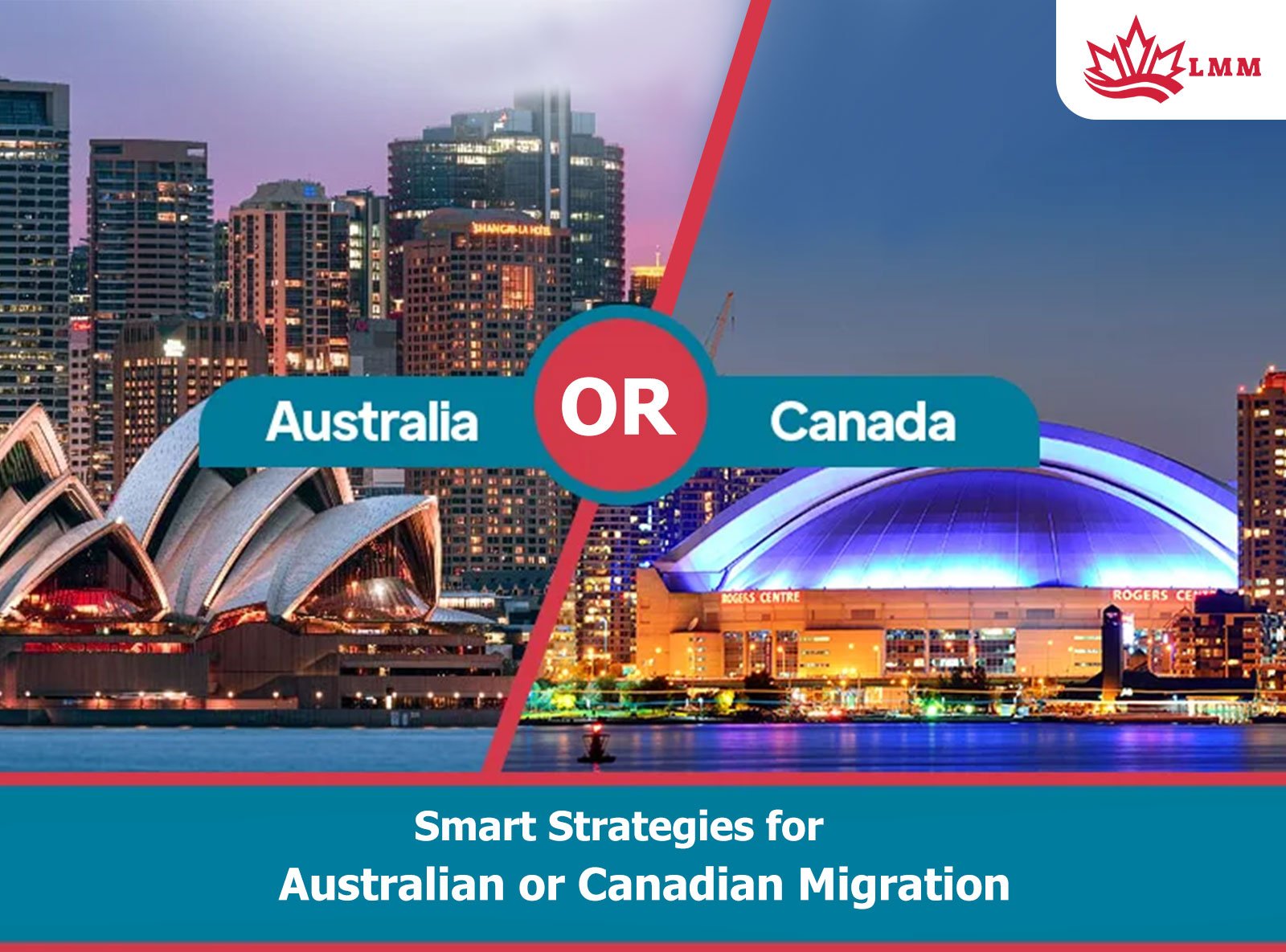 Smart Strategies for Australian or Canadian Migration
